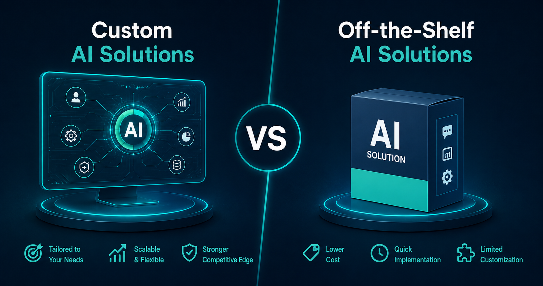 Custom AI Solutions vs Off-the-Shelf AI: Which Is Right for Your Business?
