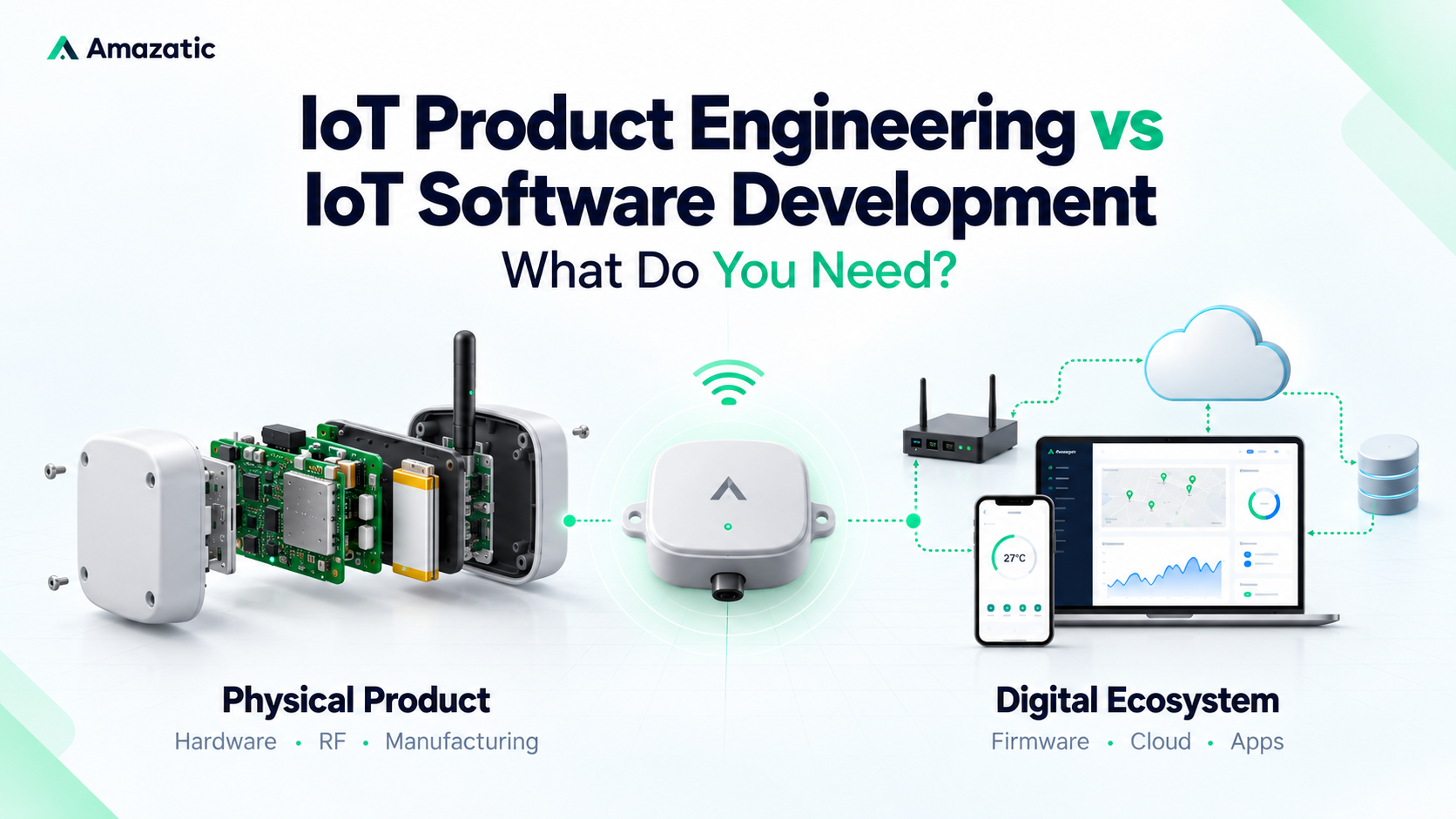 IoT Product Engineering vs IoT Software Development: What Do You Need?
